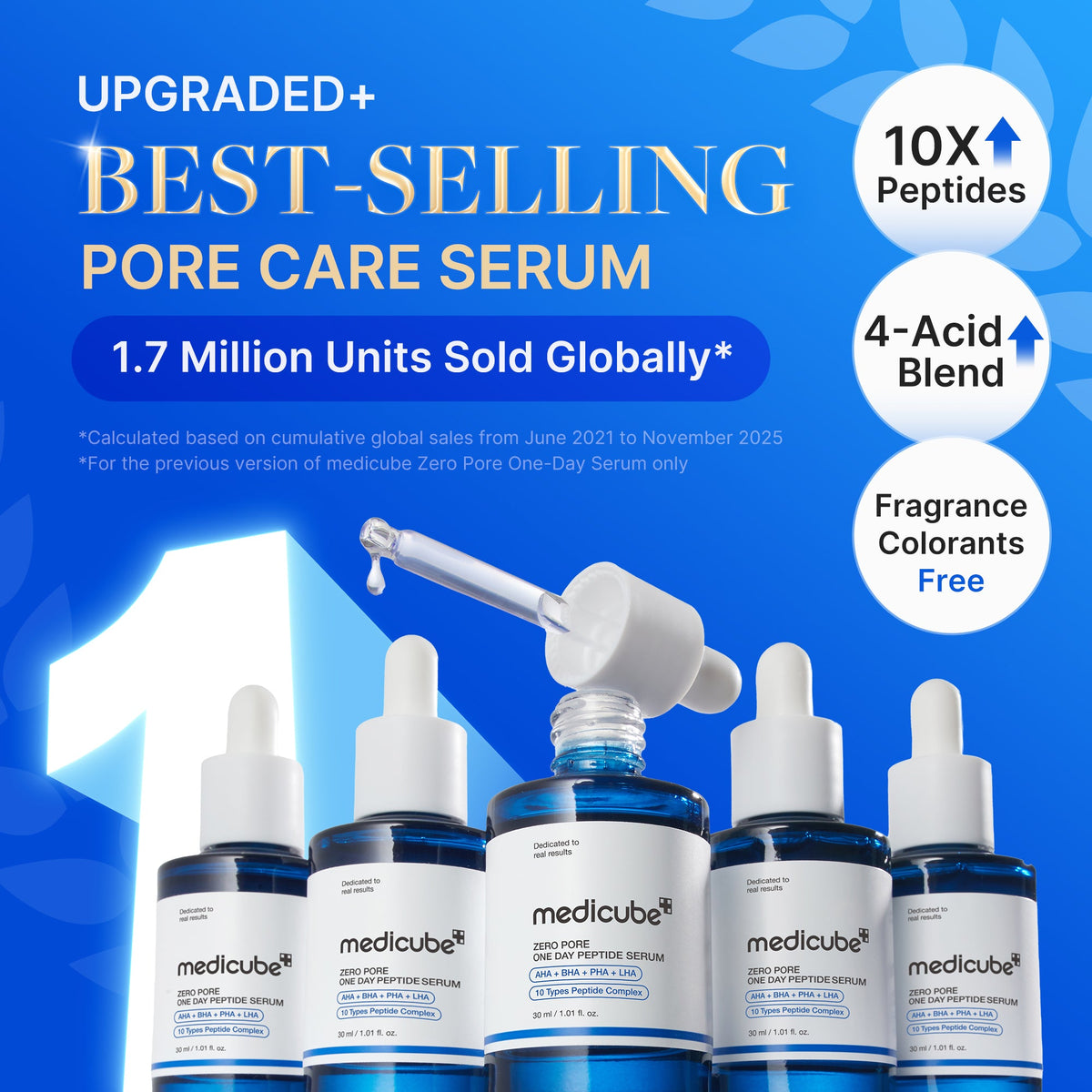 Pore Care Duo K0
