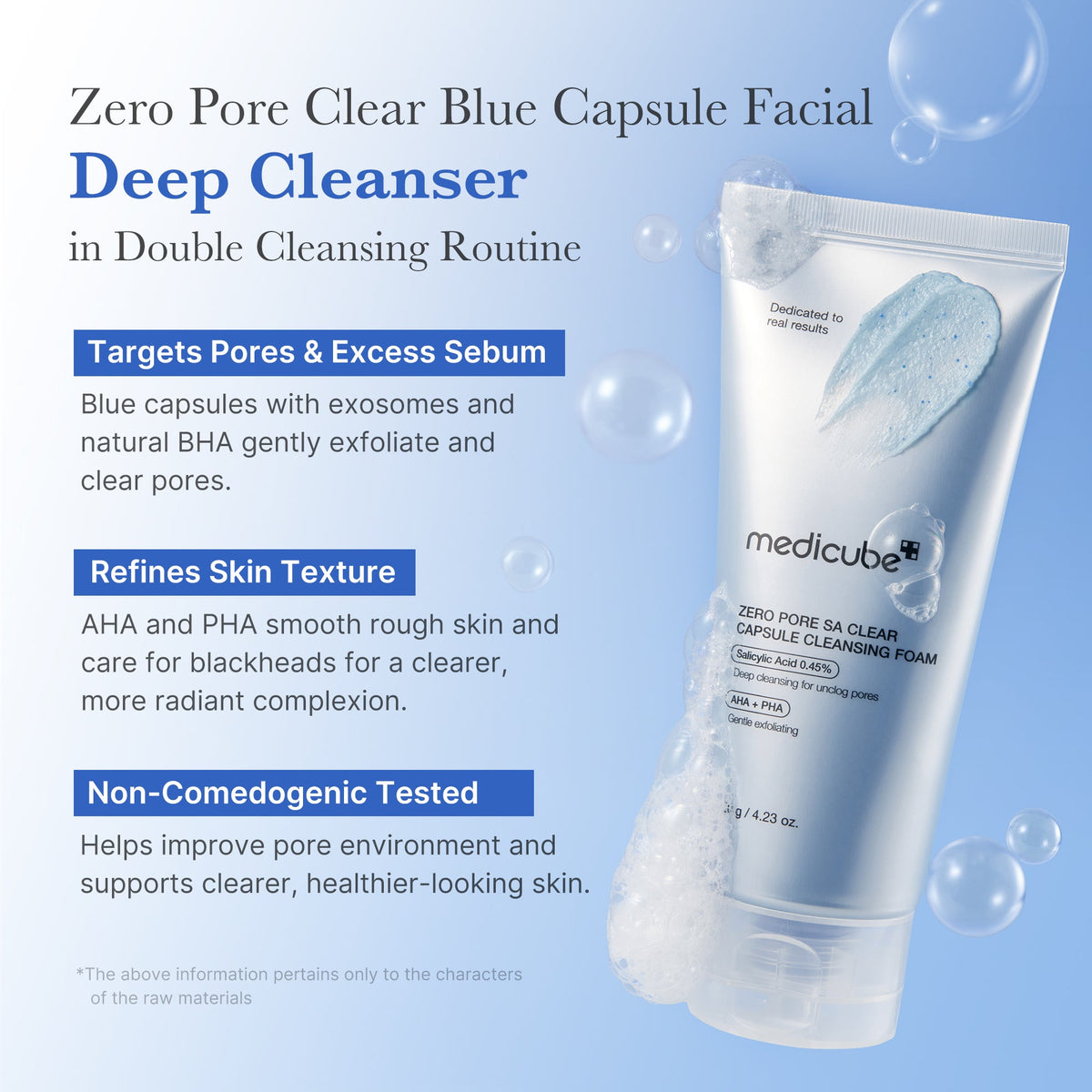 Zero Pore Capsule Cleansing Foam P0