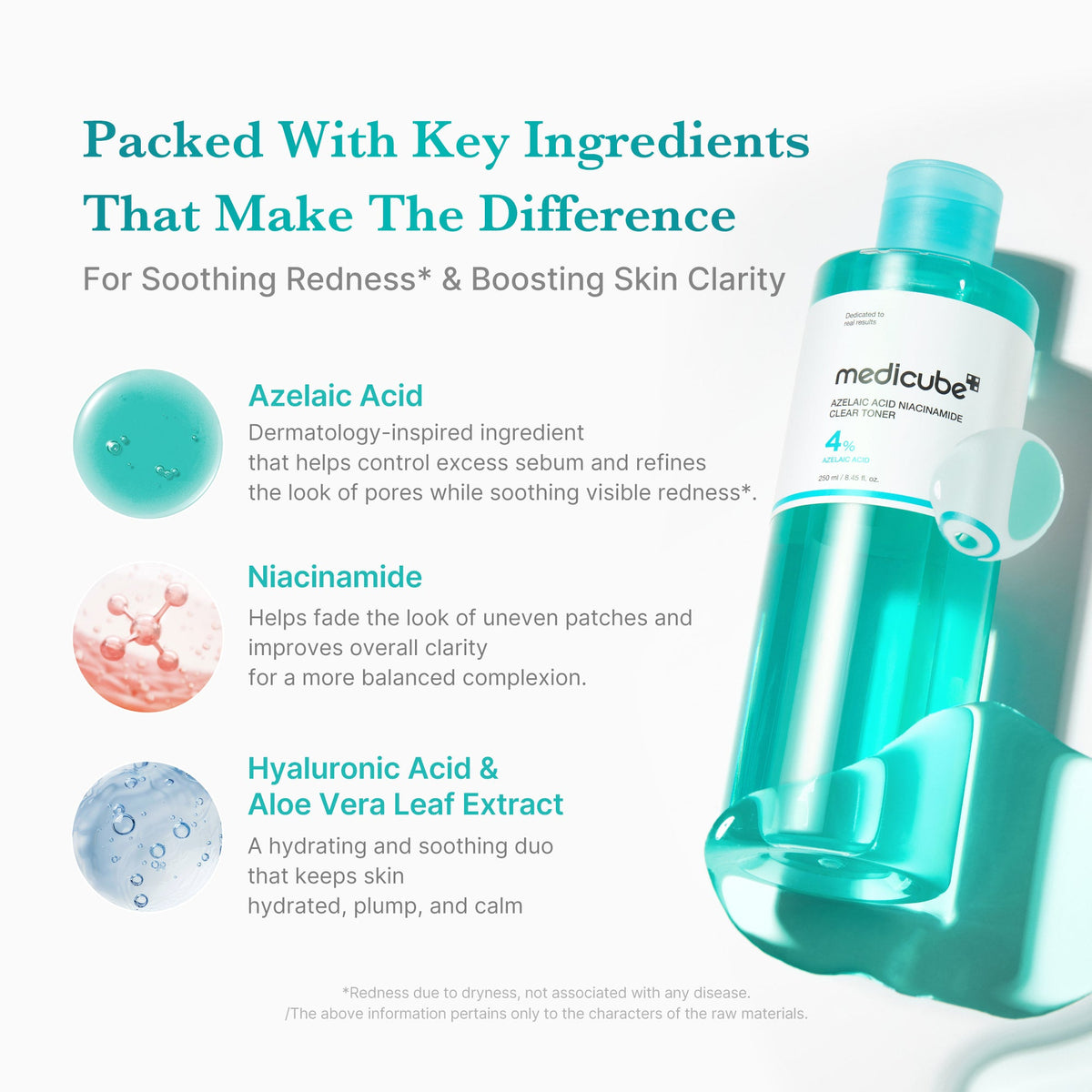 Azelaic Acid Niacinamide Clarifying Toner R3