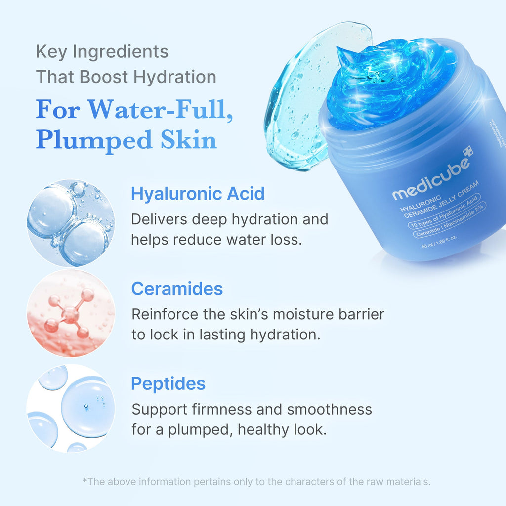 Hyaluronic Ceramide Moisturizing Jelly Cream A3