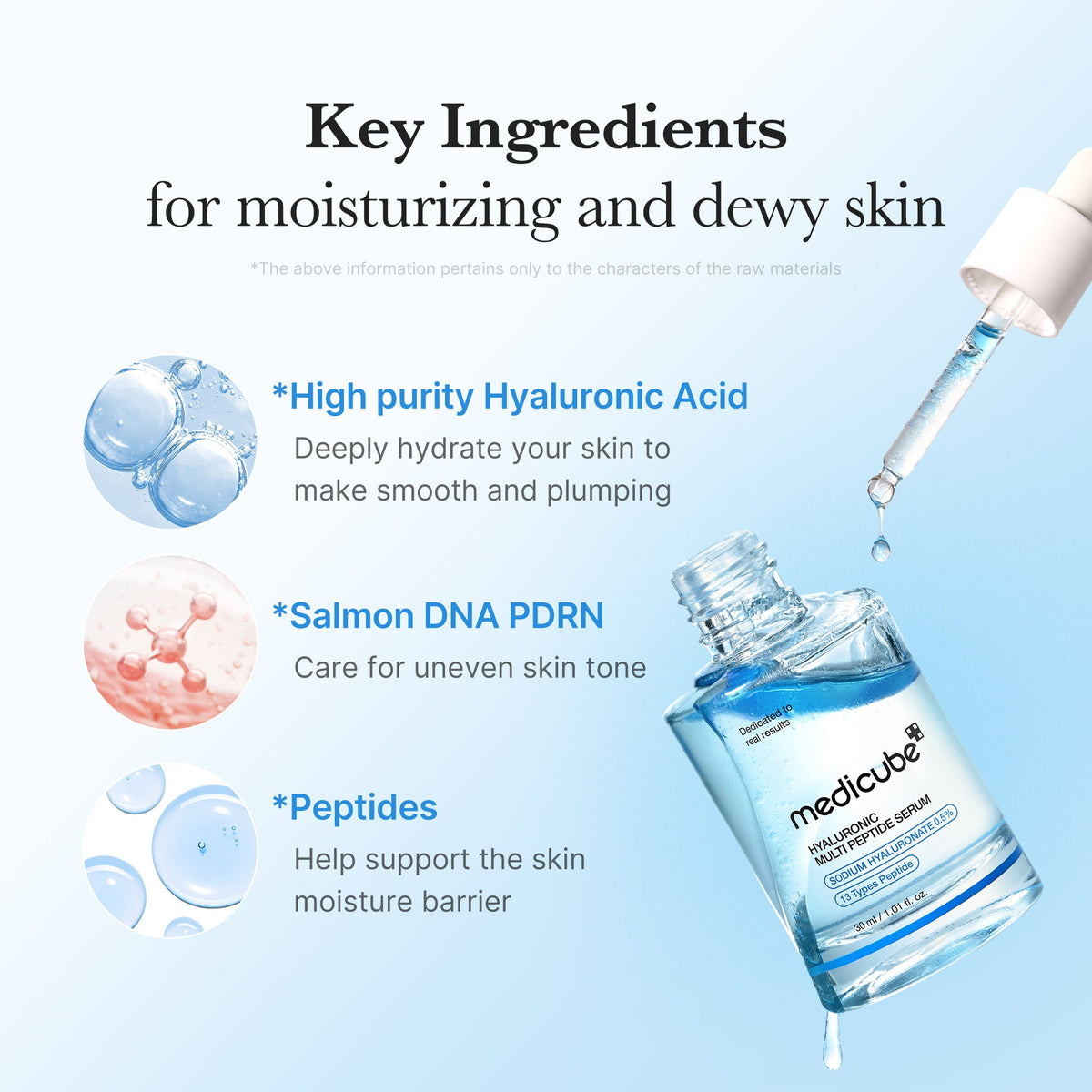 Hyaluronic Multi Peptide PDRN Serum N1