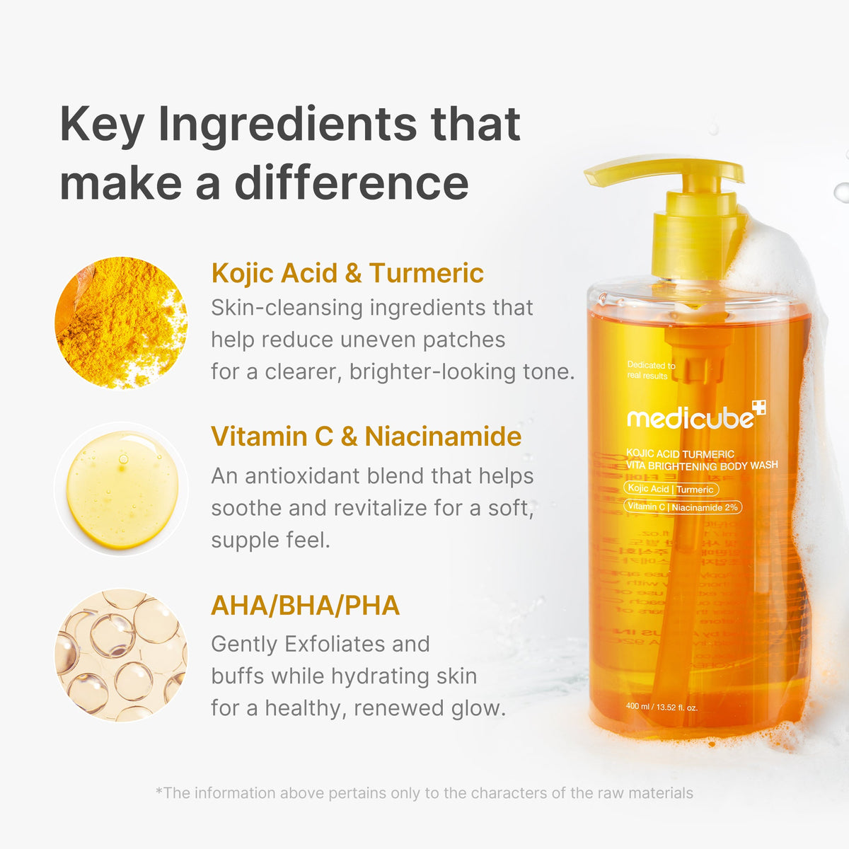 Kojic Acid Turmeric Brightening Body Wash F7