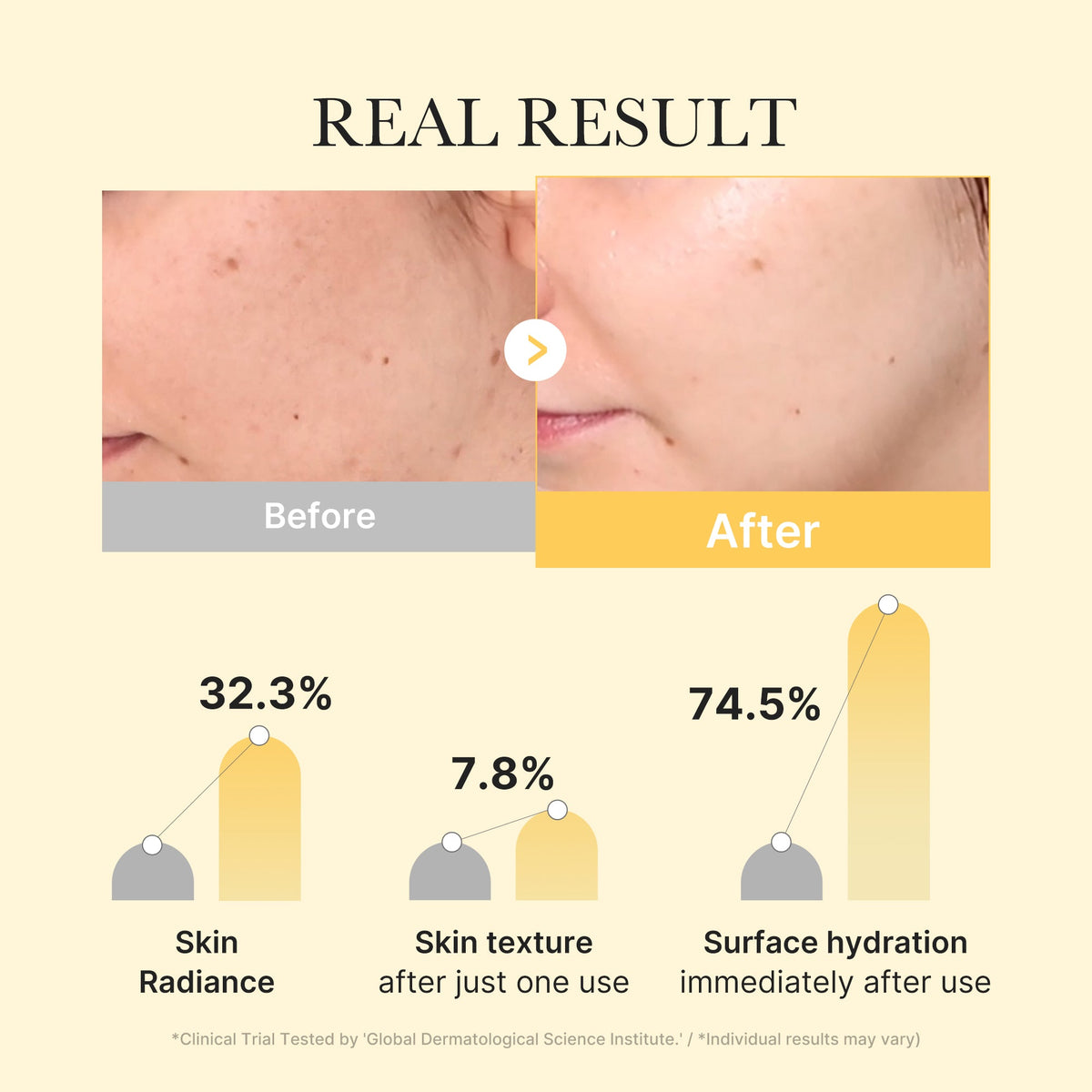 Kojic Acid Turmeric Gold Jelly Gel Mask W4