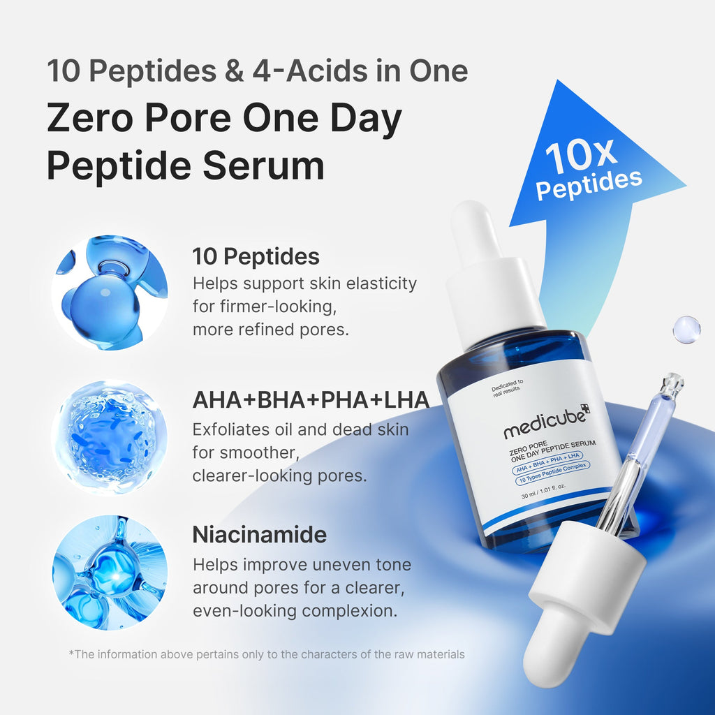 Pore Care Duo K0