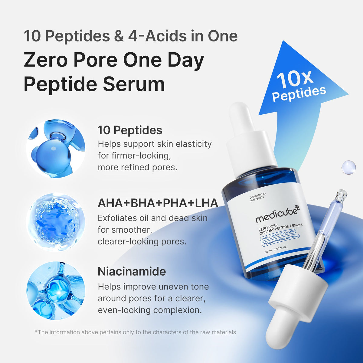 Pore Care Duo K0