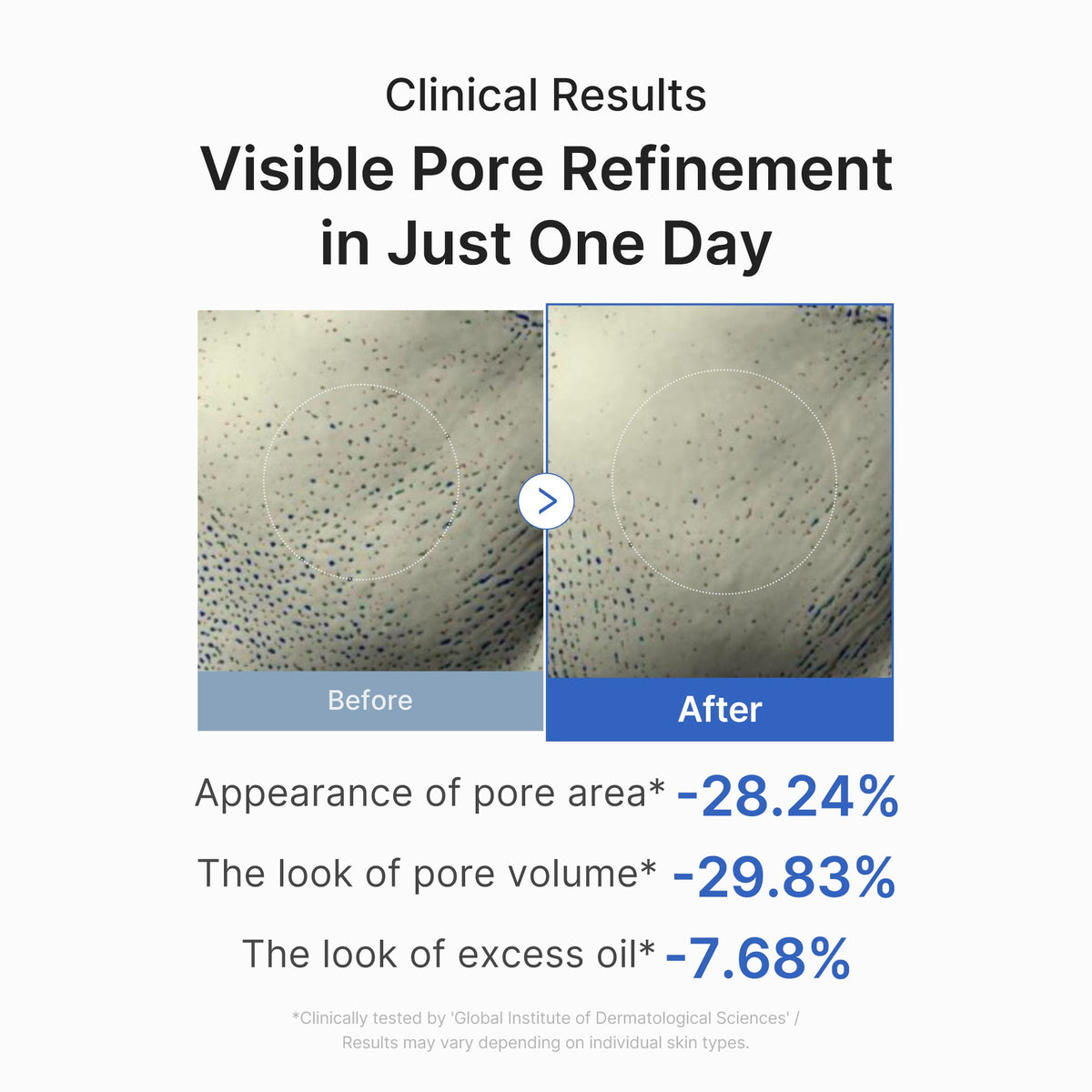 Zero Pore One-day Peptide Serum K8