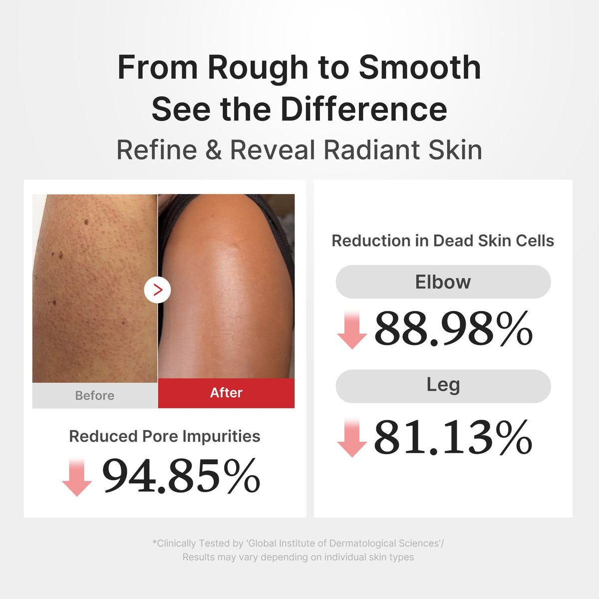 Hypochlorous Acid Rice Body Peel Shot A2