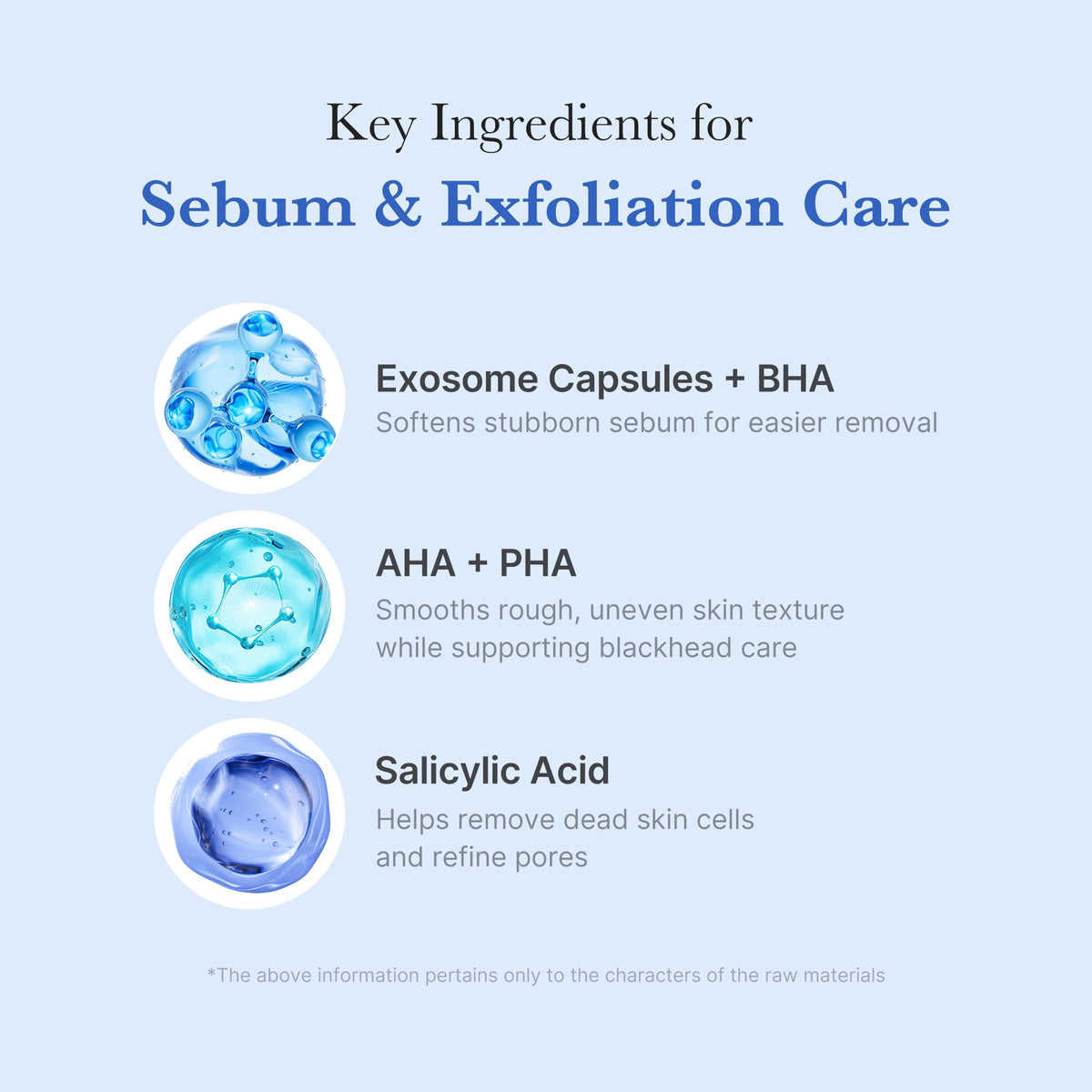 Zero Pore Capsule Cleansing Foam P0