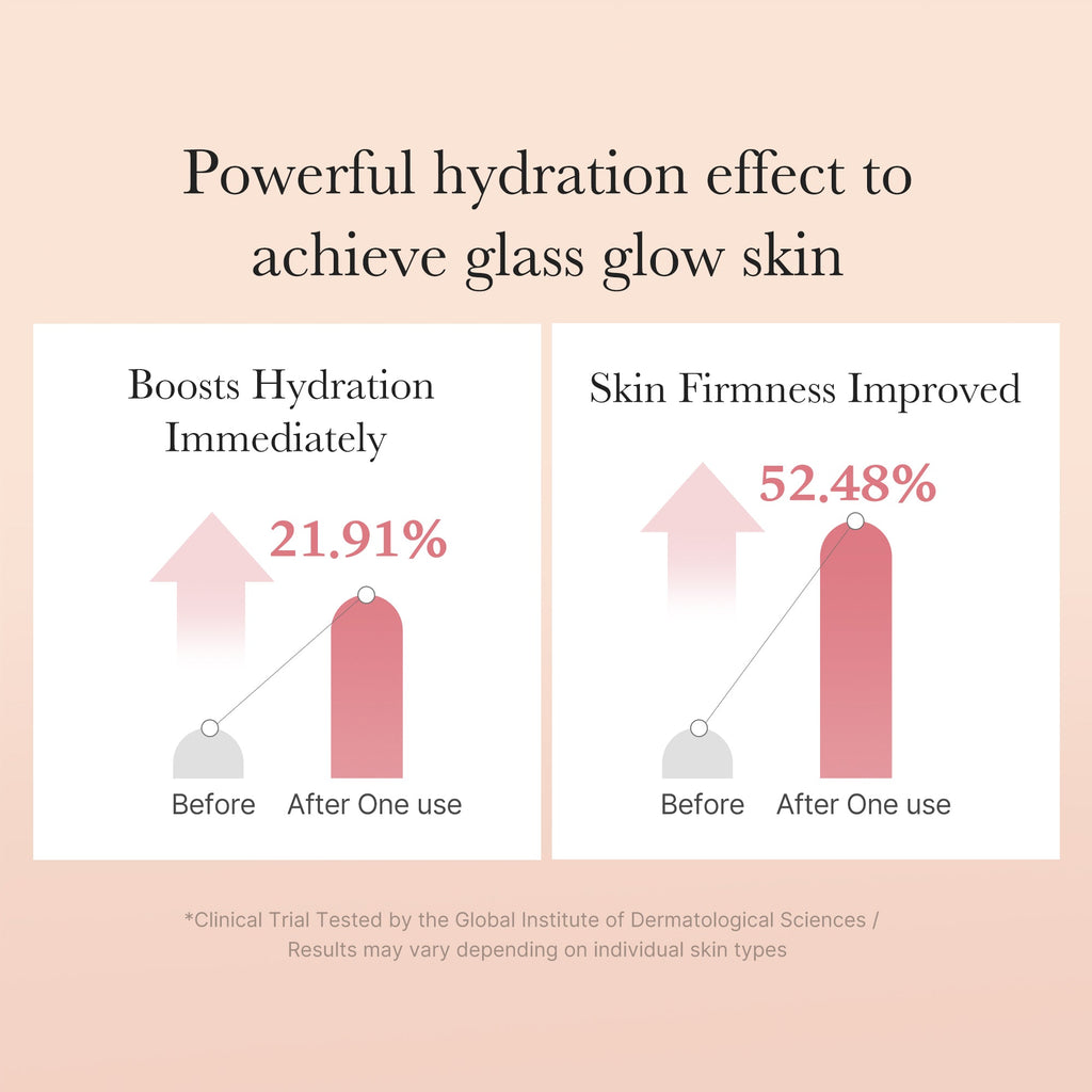 Triple Collagen Toner C5