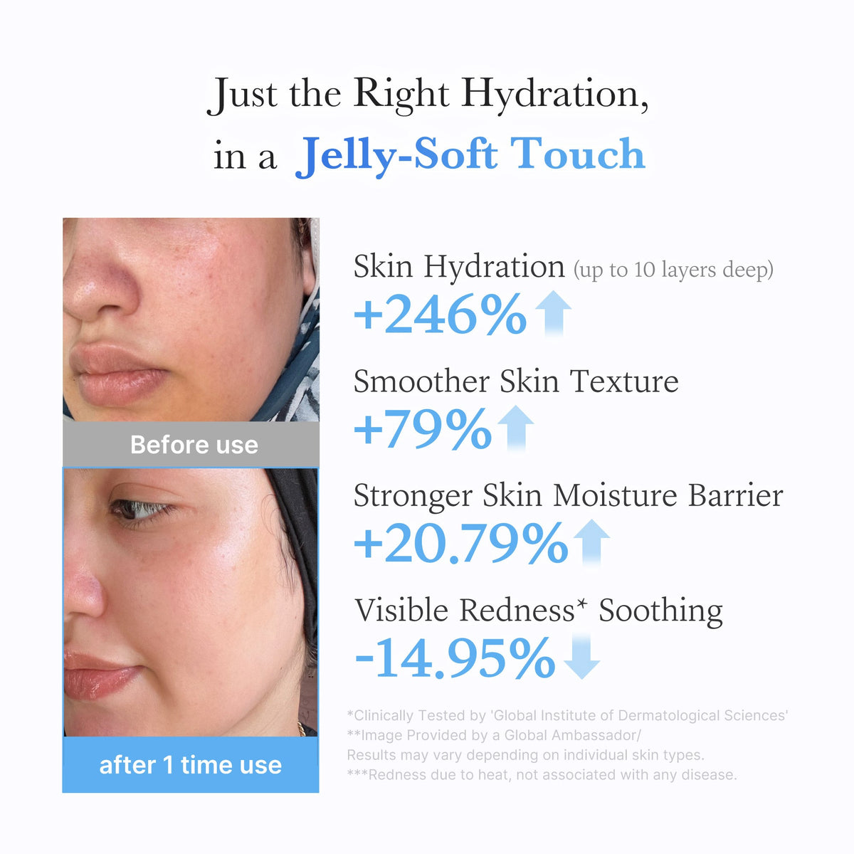 Hyaluronic Ceramide Moisturizing Jelly Cream A3