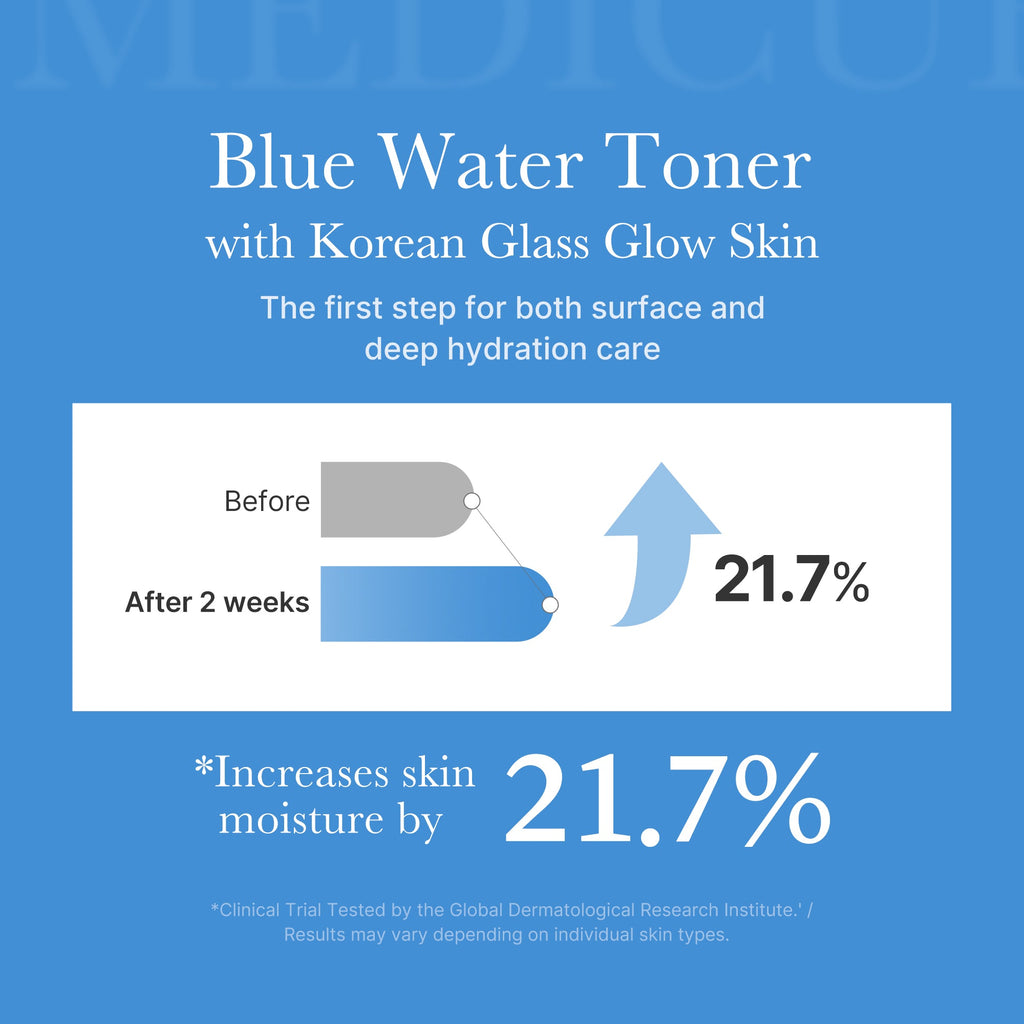 Zero Pore Toner G3