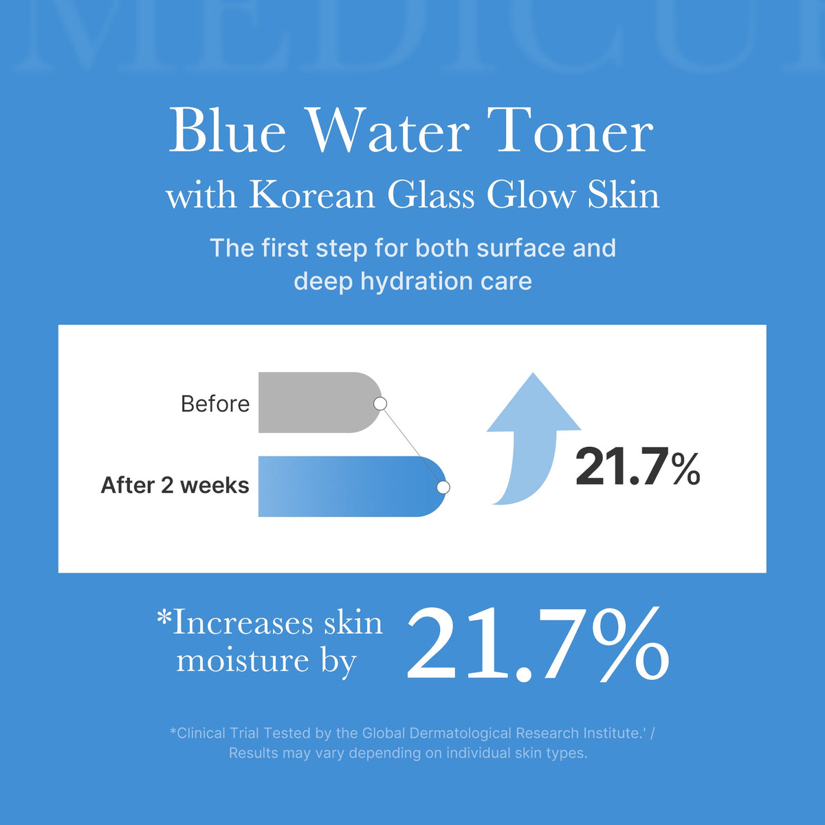 Zero Pore Toner G3