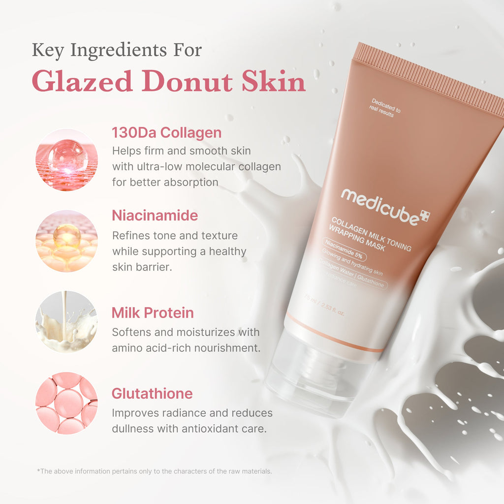 Collagen Milky Glow Daytime Wrapping Mask T3