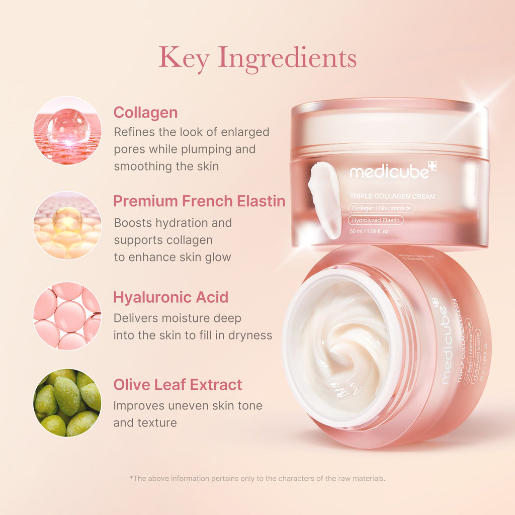 Triple Collagen Cream Y2