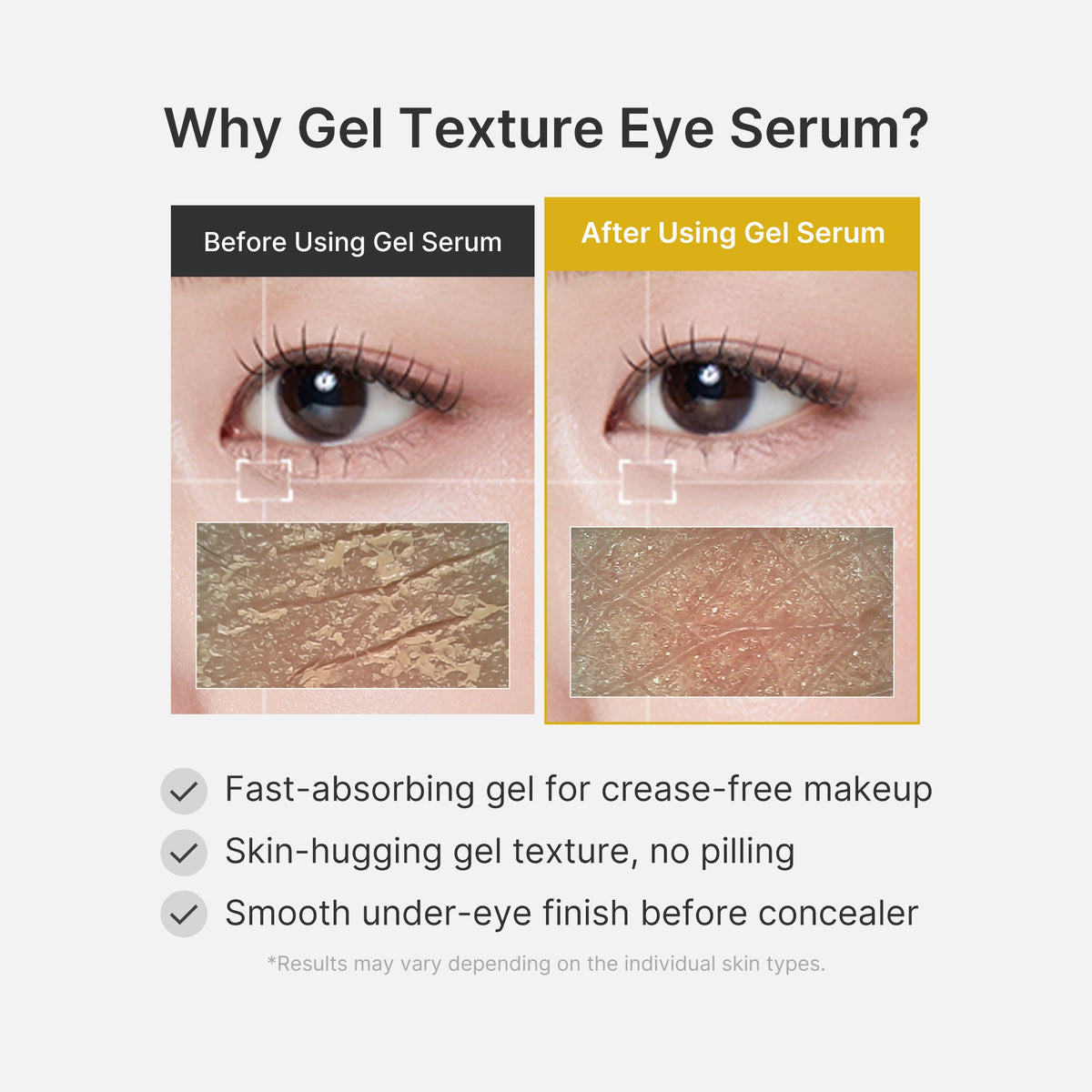Kojic Acid Tumeric Eye Gel Serum C8