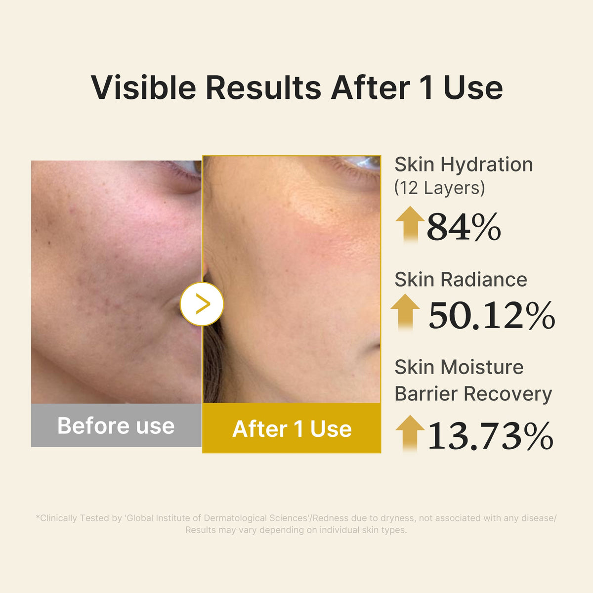 Kojic Acid Turmeric Vitamin Gold Jelly Mist Serum H7