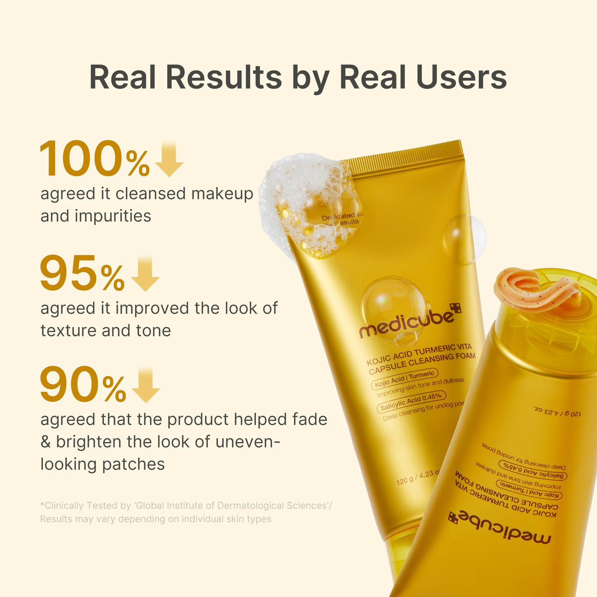 Kojic Acid Turmeric Vita Capsule Foam Cleanser W9