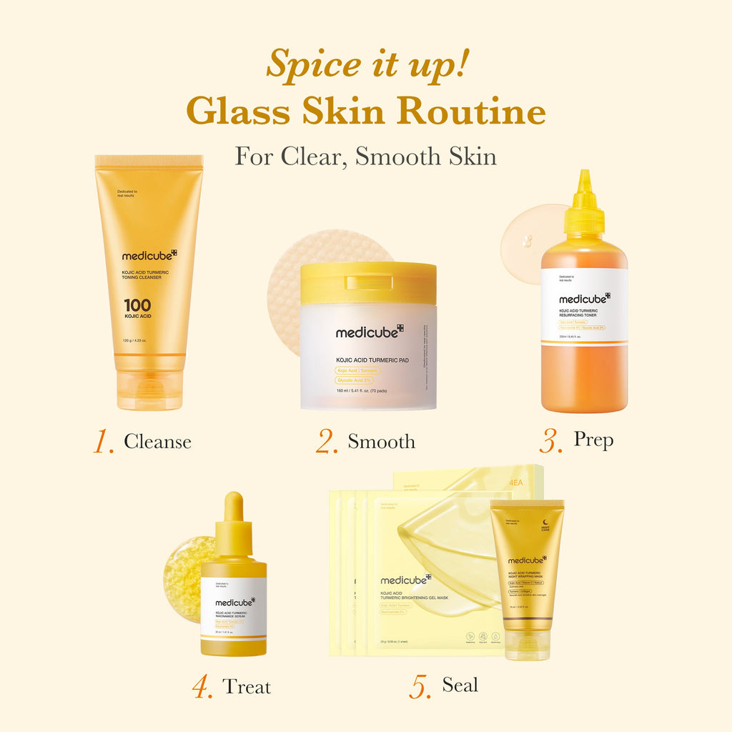 Kojic Acid Tumeric Toner Pad O0