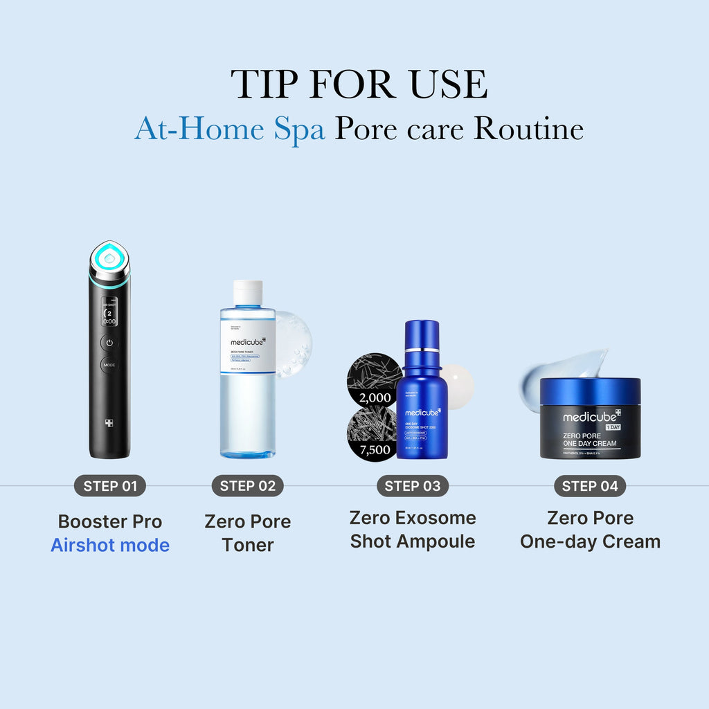 Zero Pore Toner G3
