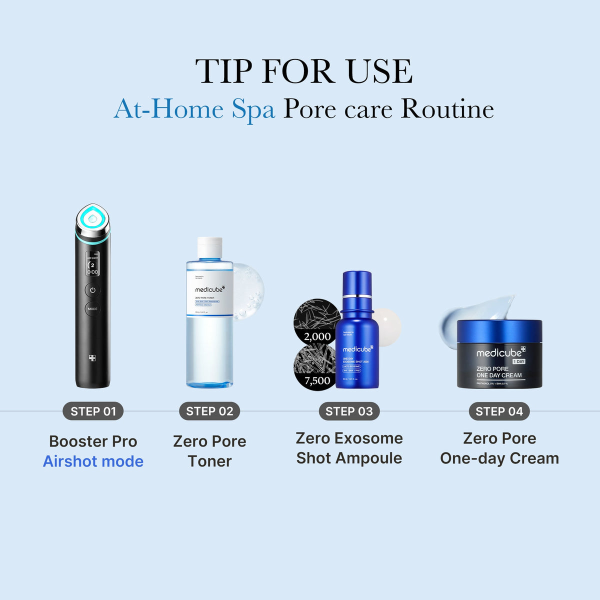 Zero Pore Toner G3