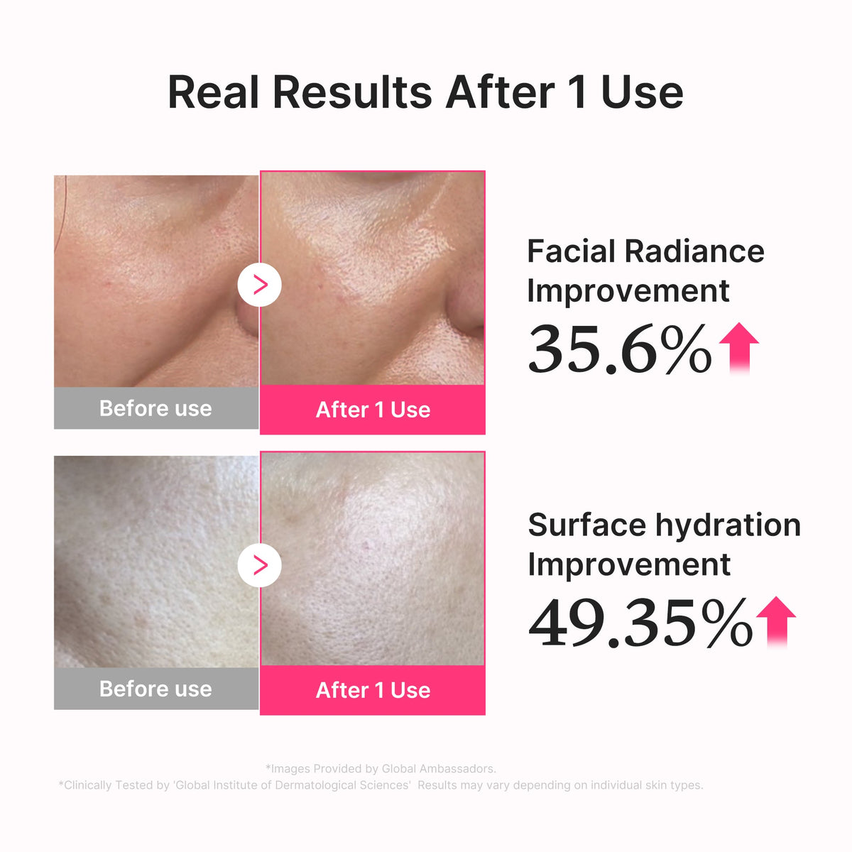 PDRN Pink Collagen Glow Jelly Serum C6