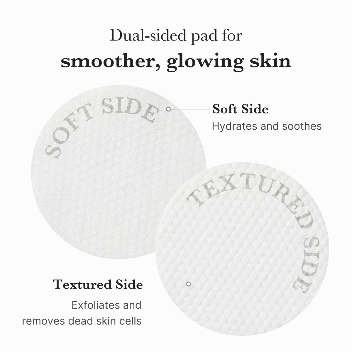 Zero Pore Pads A6