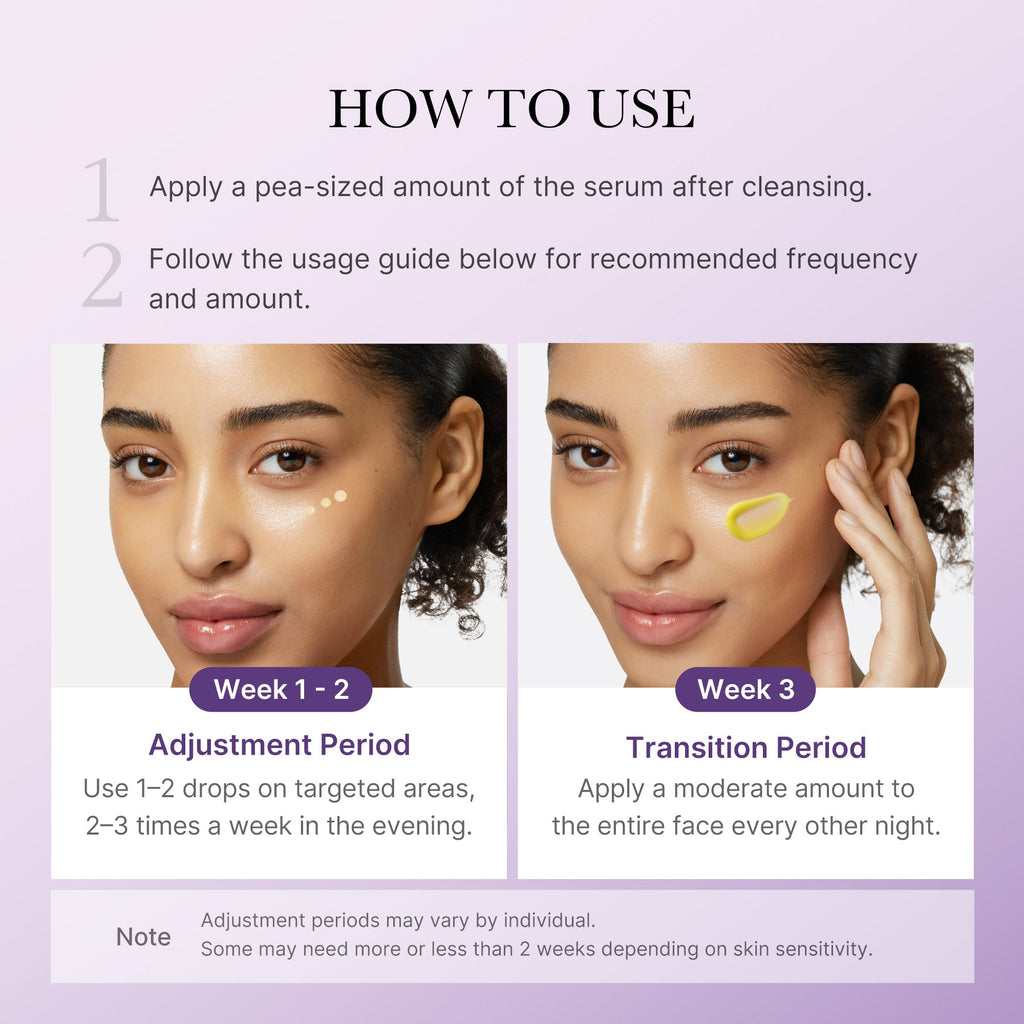 Retinol NMN Boosting Serum M9