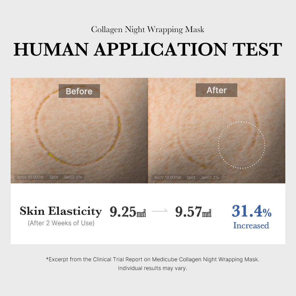 Collagen Night Wrapping Mask T6