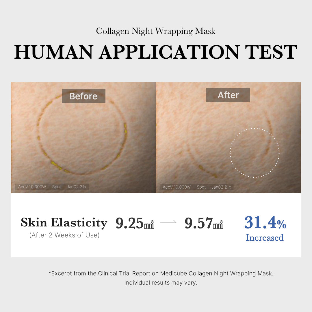 Collagen Night Wrapping Mask T6