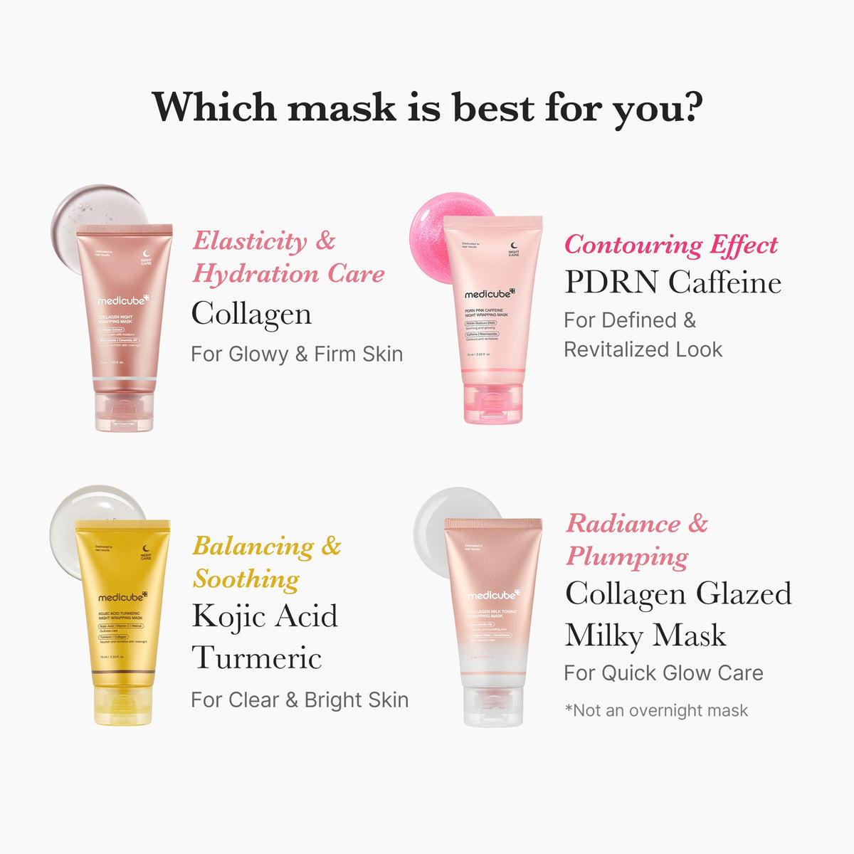 Collagen Milky Glow Daytime Wrapping Mask T6