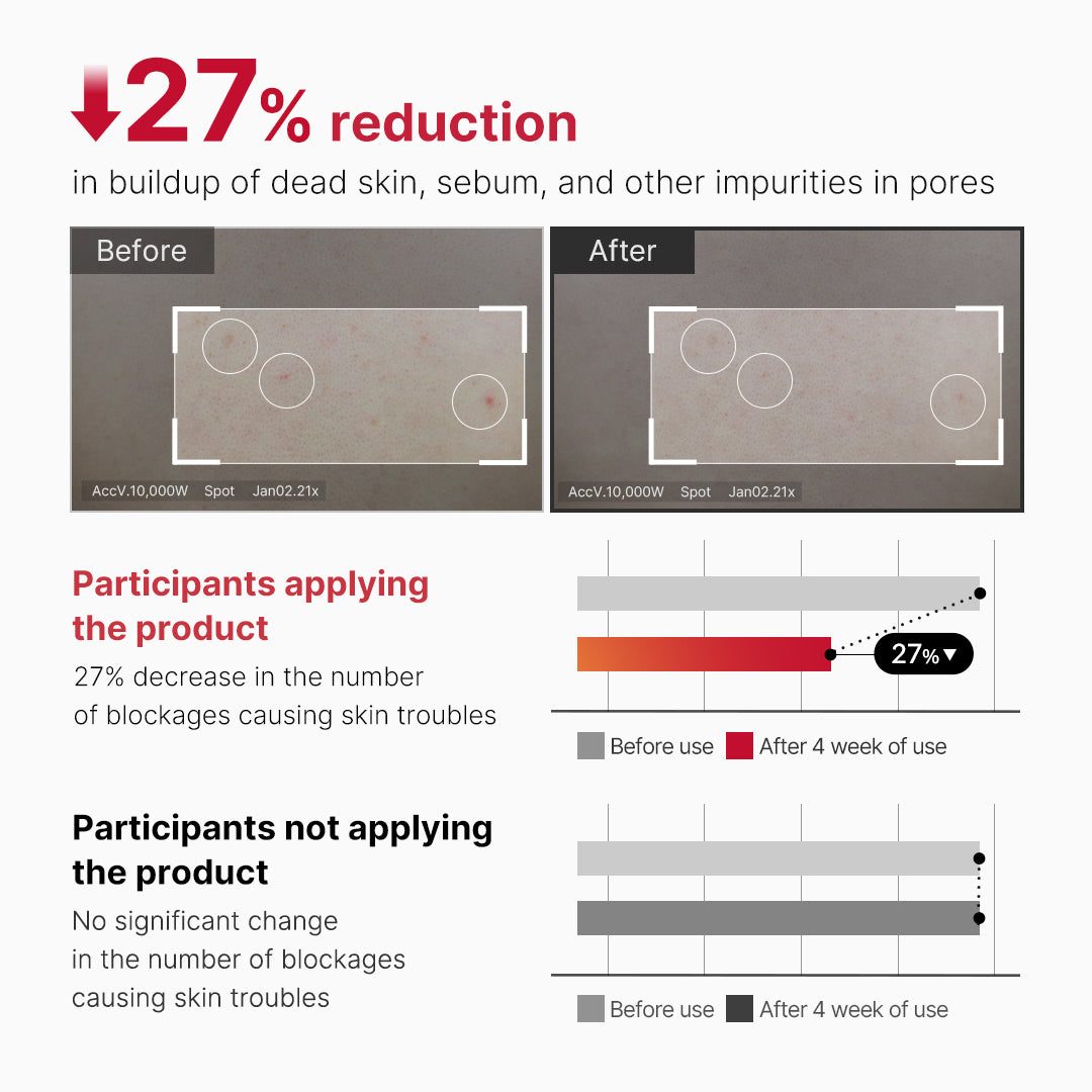 Red Body Peeling Shot Cleanser Y6