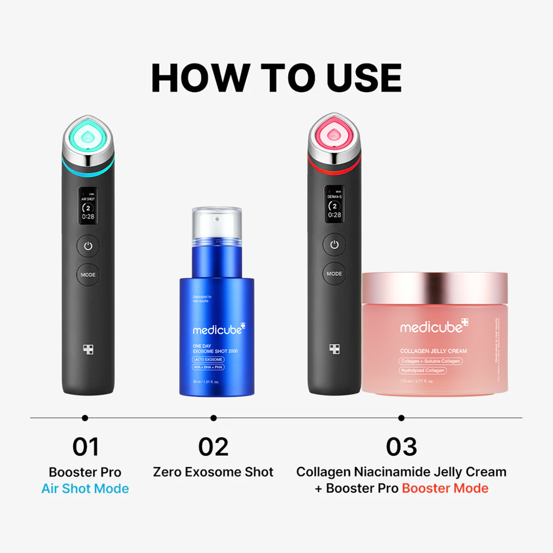 Skin Renewal Ensemble Set A9