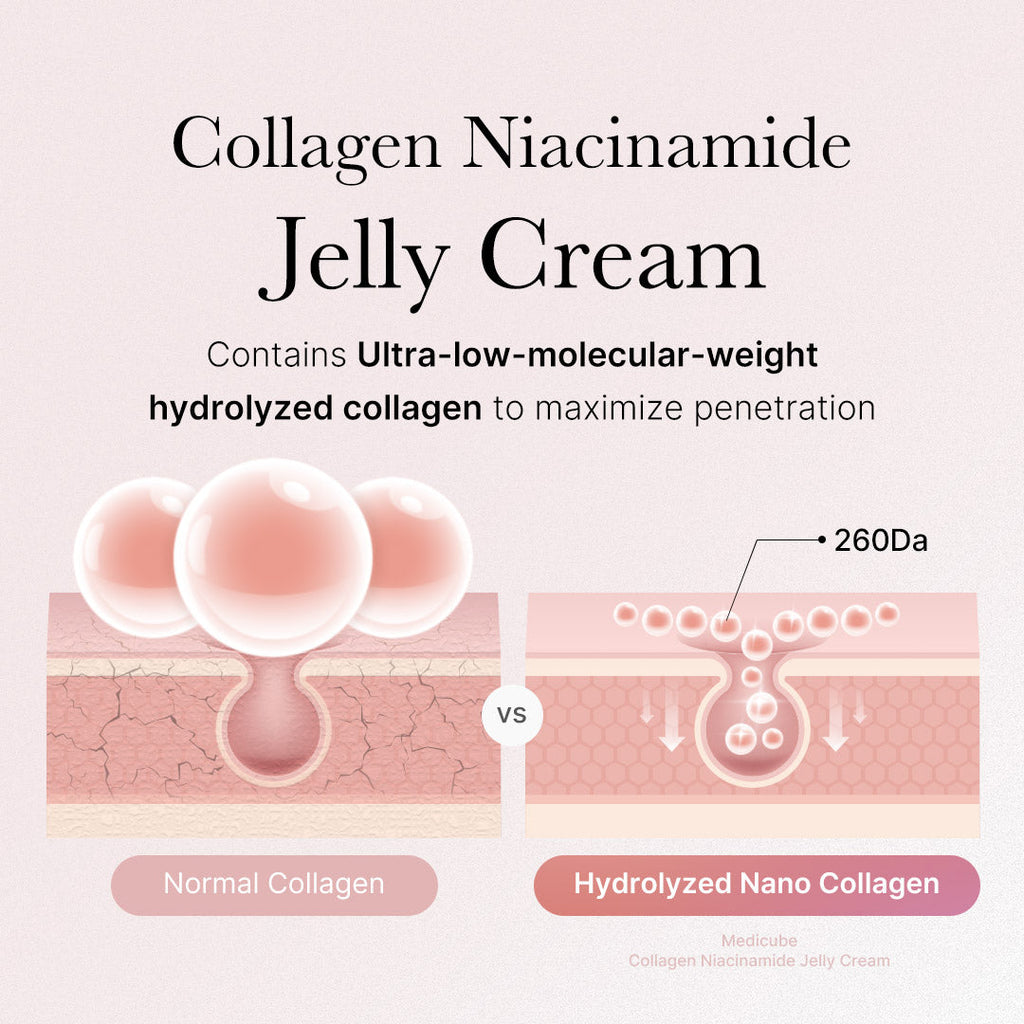 Collagen Swirl Duo O6