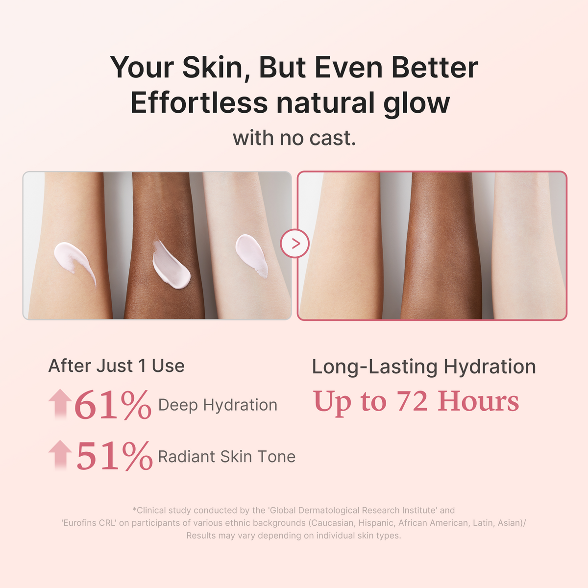 No Cast Just Glow Collagen Sunscreen X1