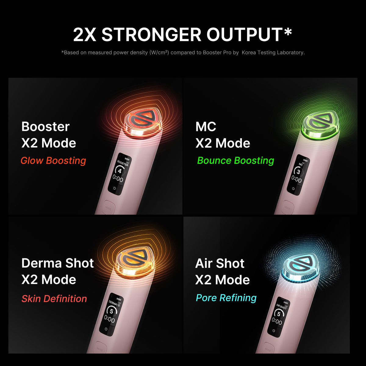 Booster Pro X2™ C7