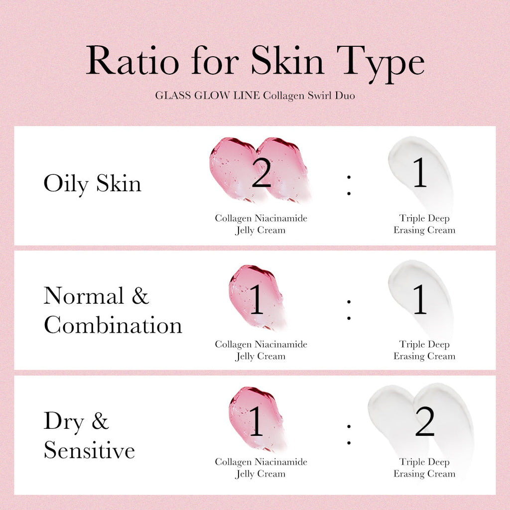 Collagen Swirl Duo O6