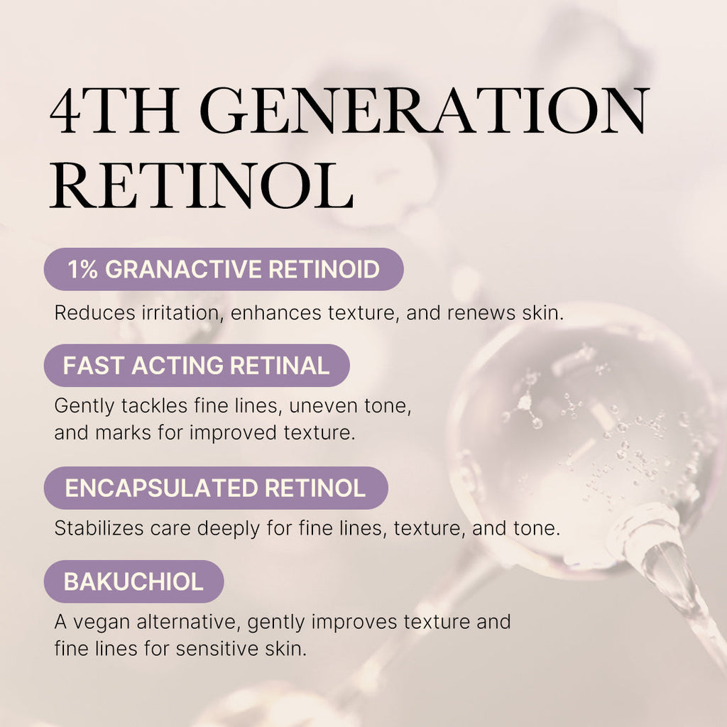 Deep Reviving Bakuchiol Retinol Serum A6