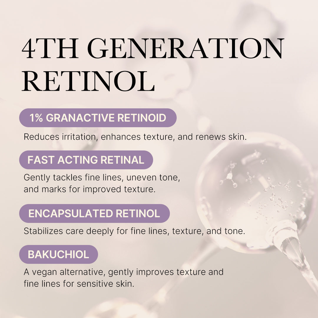 Deep Reviving Bakuchiol Retinol Serum A6