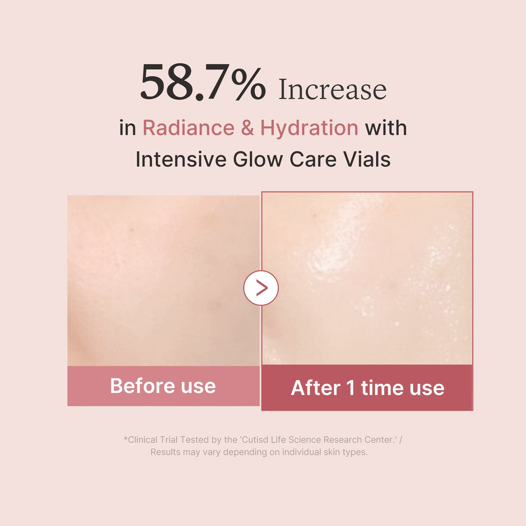 PDRN Pink One Day Serum F0