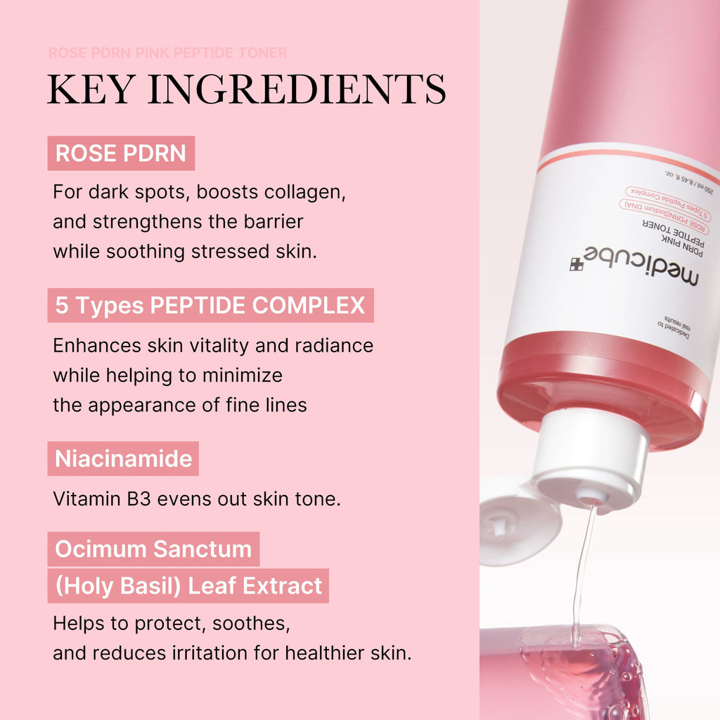 Pink & Gold Ultimate Care Set S2