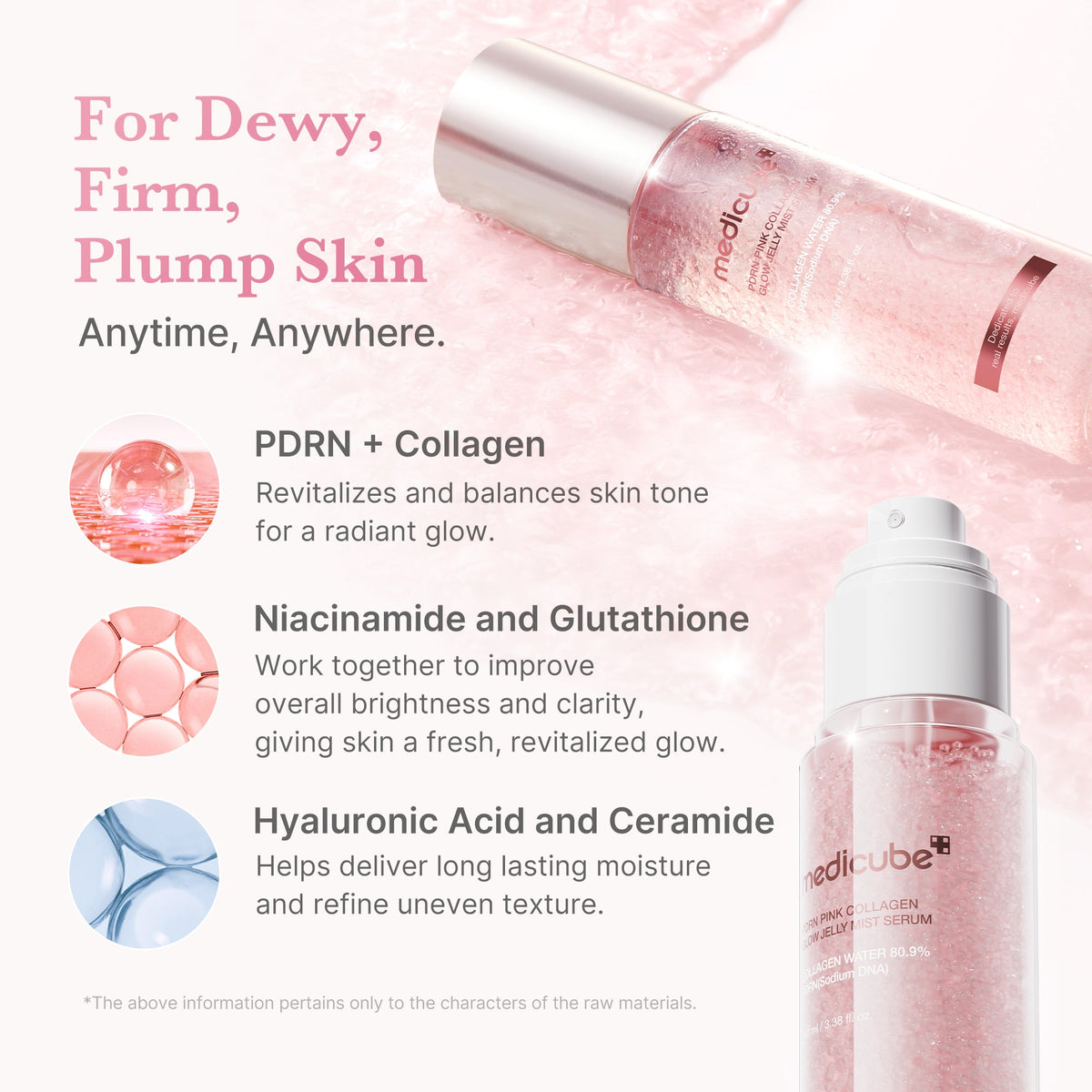 PDRN Pink Collagen Glow Jelly Mist Serum A1
