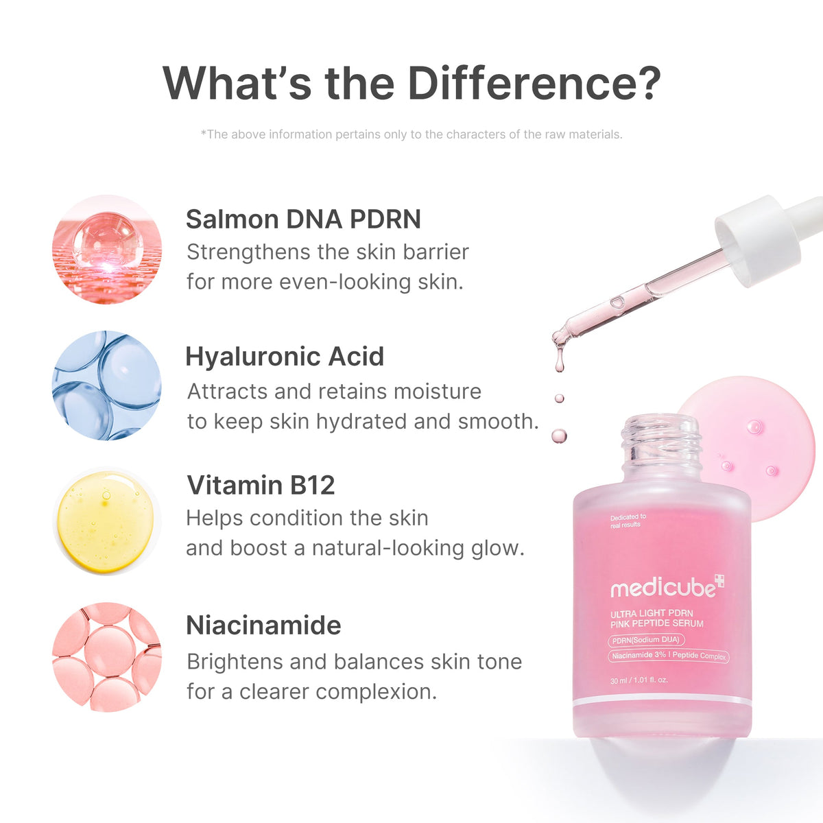 Ultra Light PDRN Pink Peptide Serum P5