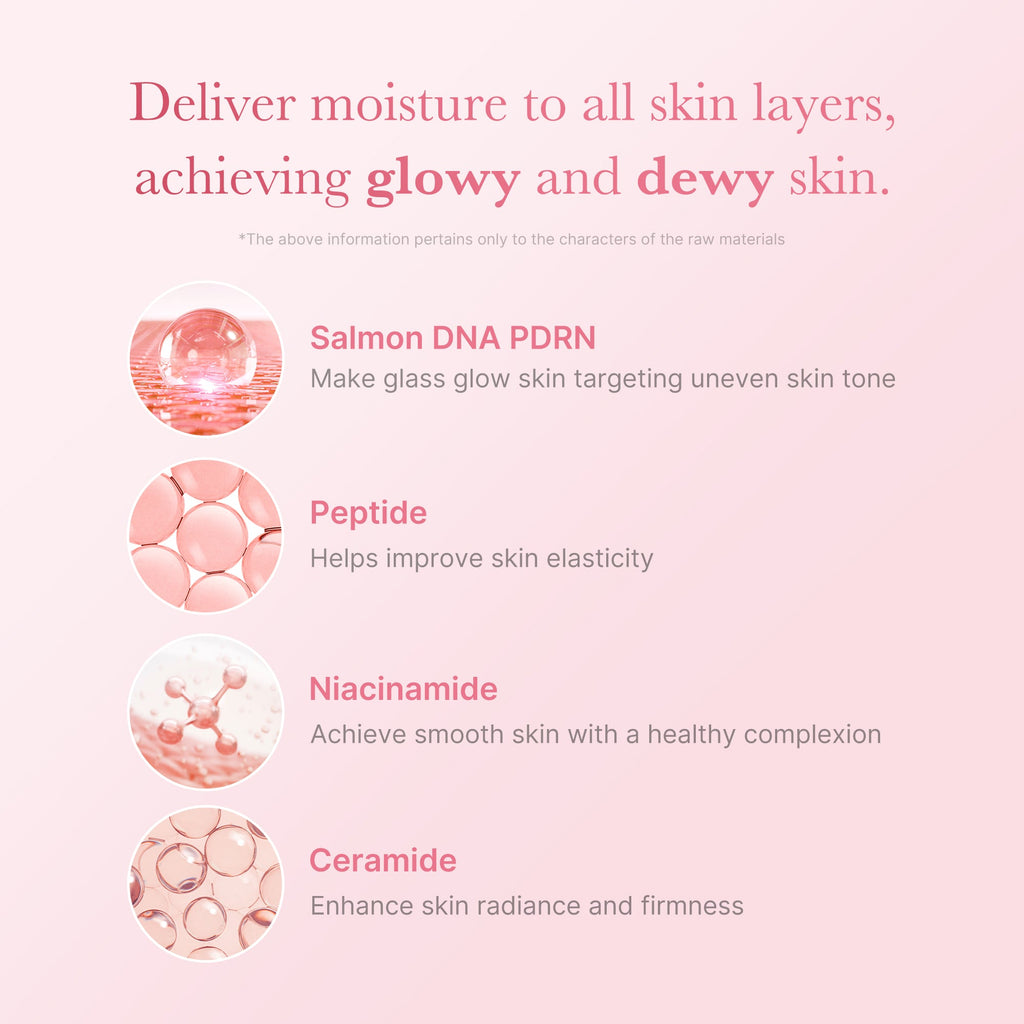 PDRN Pink Niacinamide Milky Toner E1
