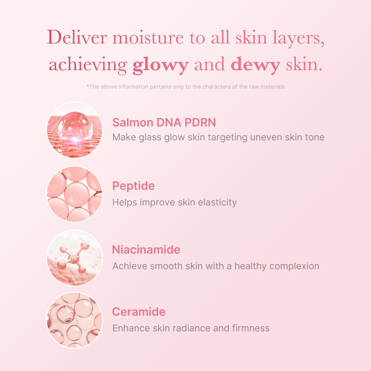PDRN Pink Niacinamide Milky Toner E1