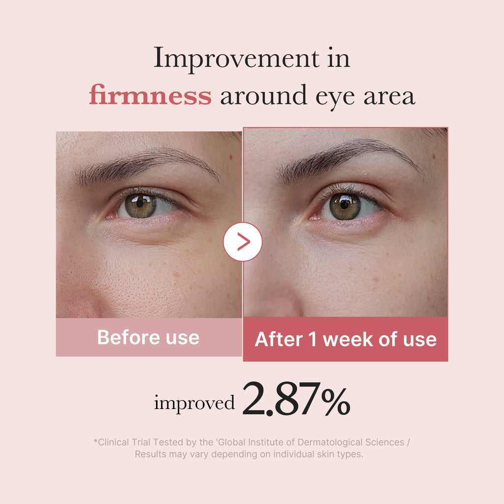 PDRN Pink Peptide Eye Cream N9
