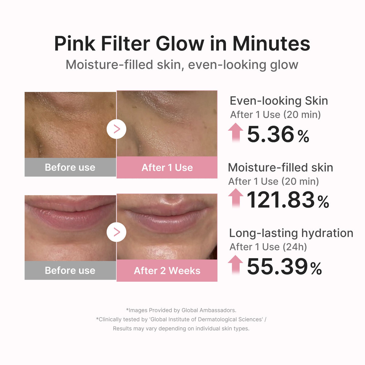 PDRN Pink Peptide Ampoule Mask A8