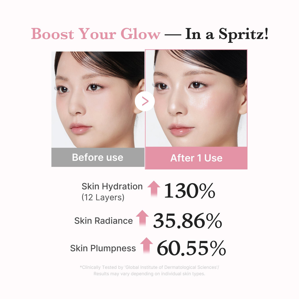 PDRN Pink Collagen Glow Jelly Mist Serum A1