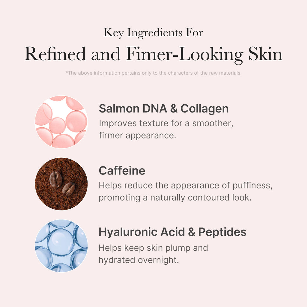 PDRN Pink Caffeine Overnight Wrapping Mask X0