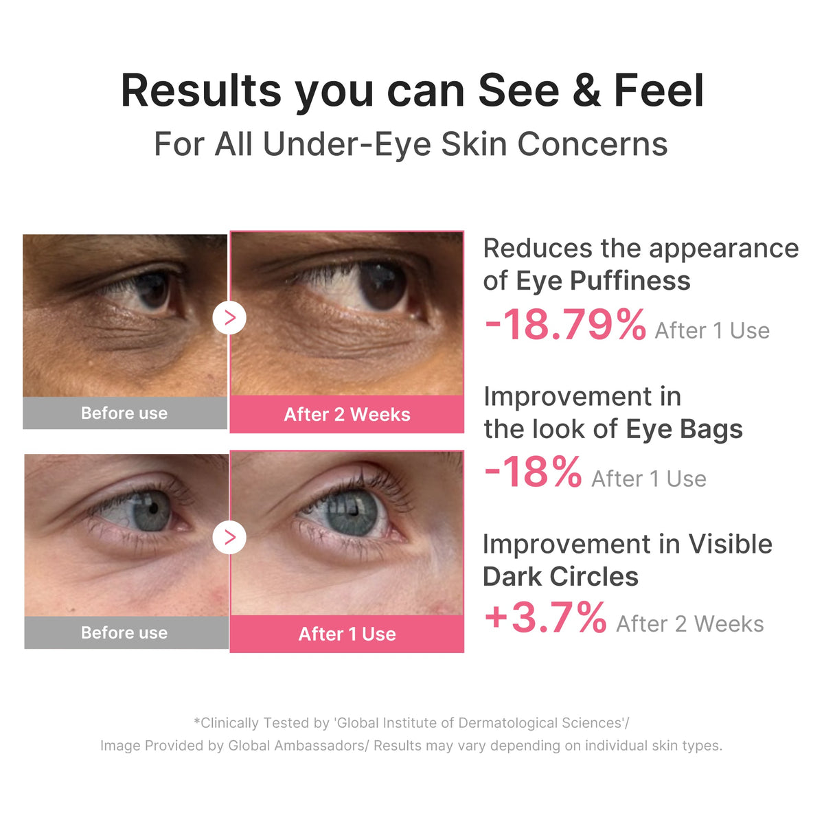 PDRN Caffeine Collagen Eye Patch Q8