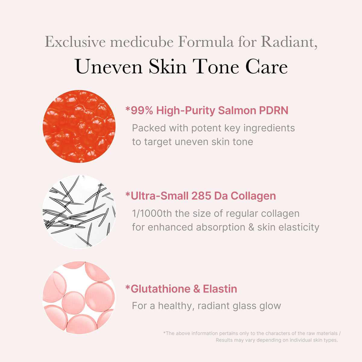 PDRN Pink One Day Serum F0